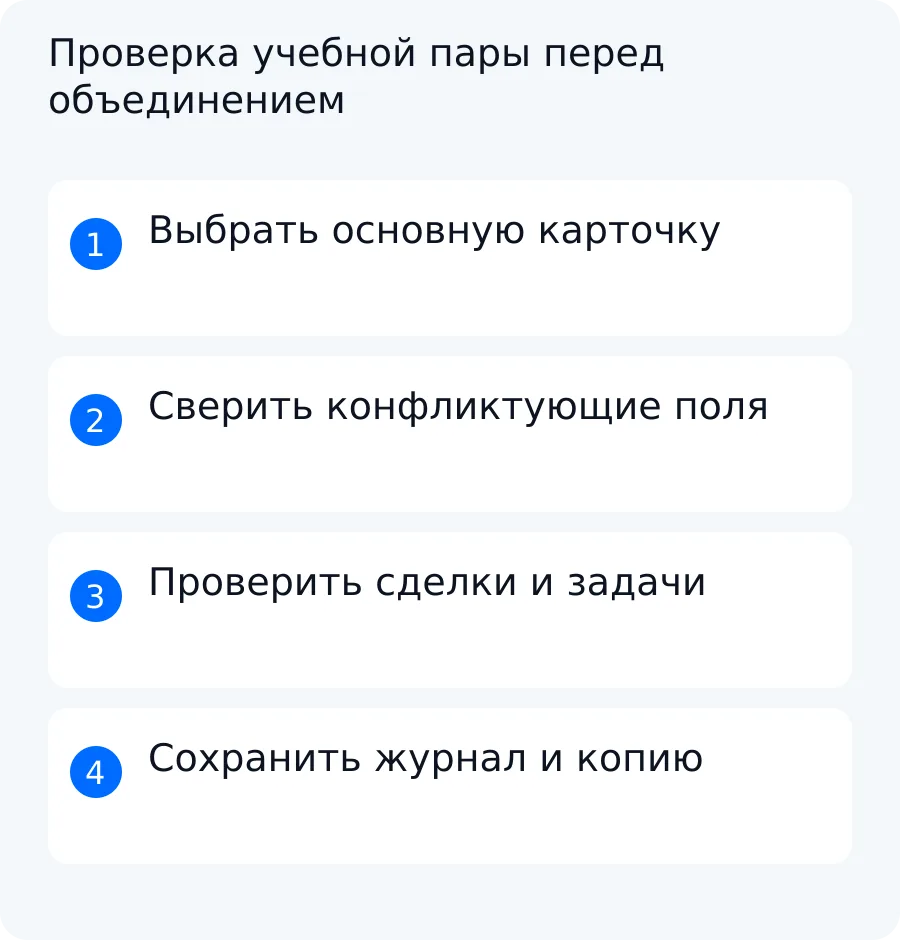 Чек-лист проверки двух вымышленных контактов: основная карточка, значения полей, связанные сделки и возможность восстановления