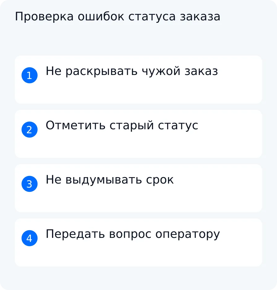 Чек-лист отрицательных тестов: чужой заказ, устаревший статус и недоступная система приводят к безопасному ответу или оператору