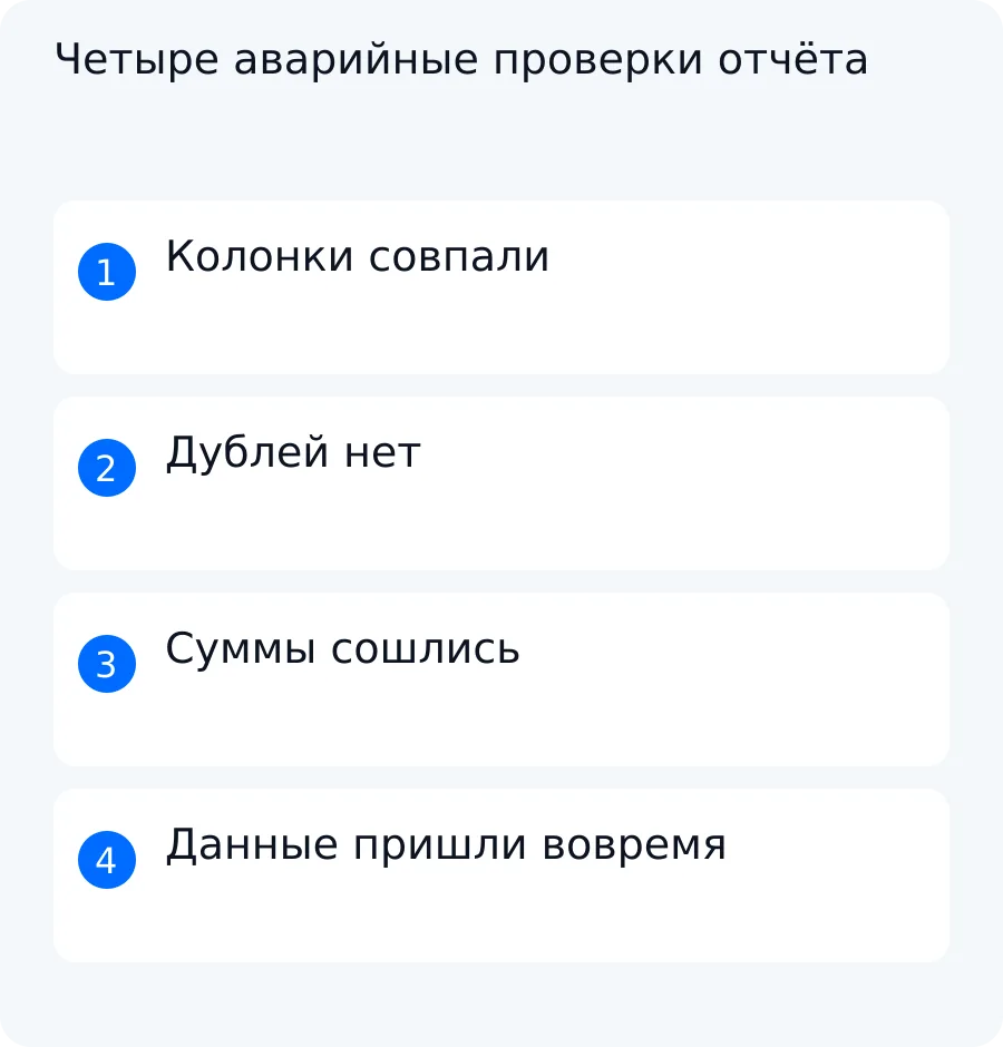 Чек-лист проверок для изменённой колонки, повторного файла, расхождения суммы и опоздавших данных.