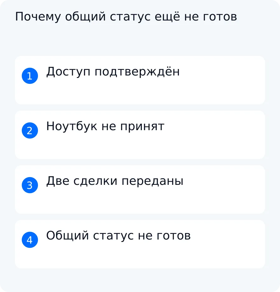 Проверка учебного примера: доступ закрыт и сделки переданы, но неподписанный акт по ноутбуку оставляет оффбординг открытым