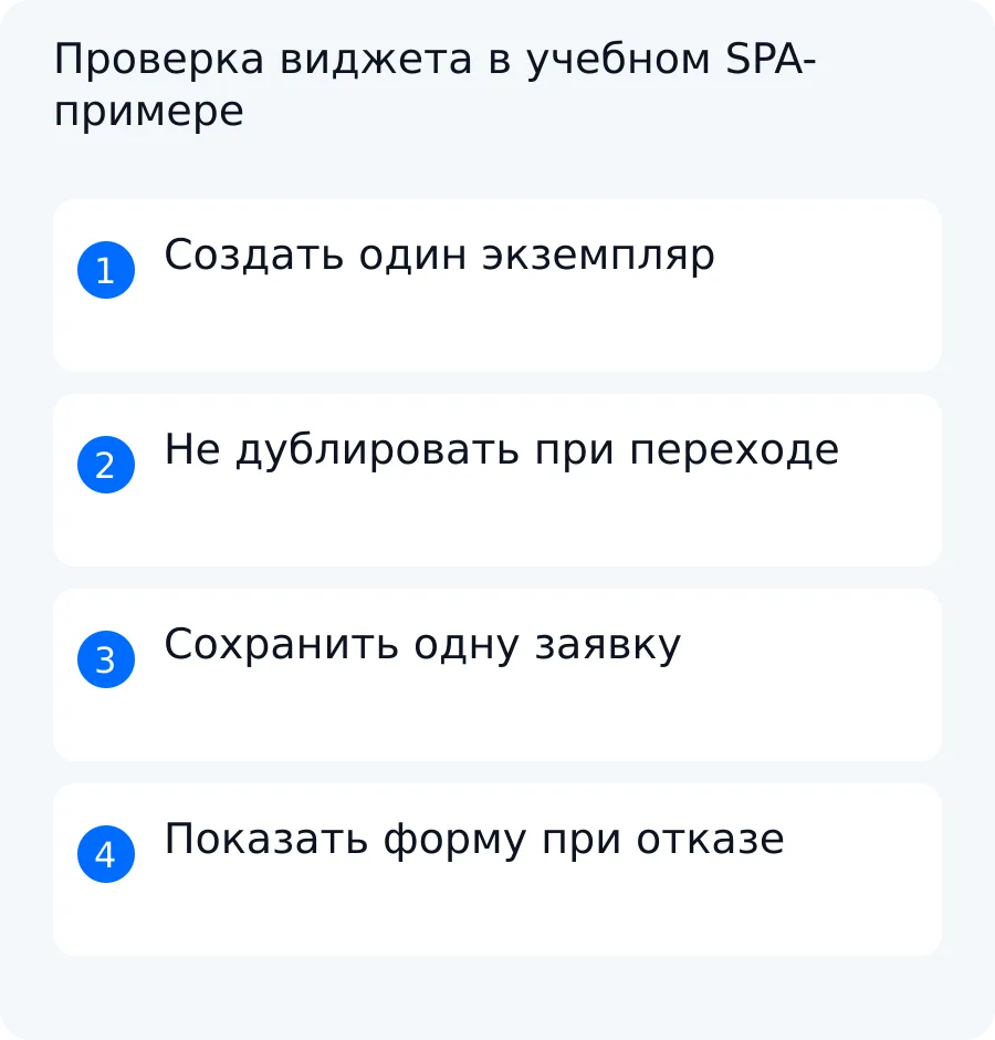 Чек-лист учебного примера: первый mount, повторный SPA-переход без дубля, одна заявка и резервная форма при отказе скрипта